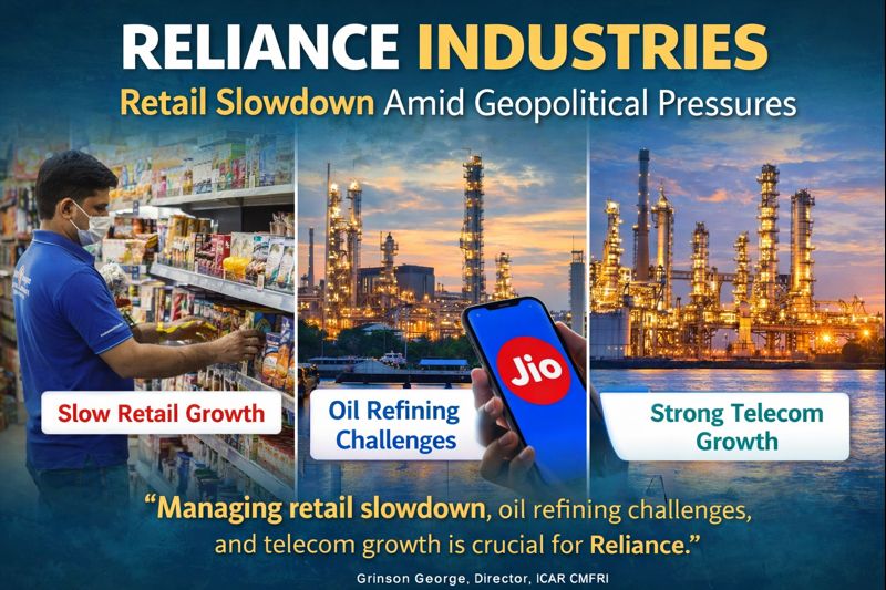 Reliance Industries Faces Domestic Retail Slowdown Amid Geopolitical Headwinds
